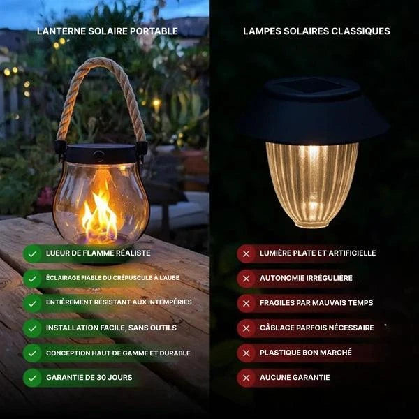 SunFlicker™ – Lanterne Solaire d’Extérieur